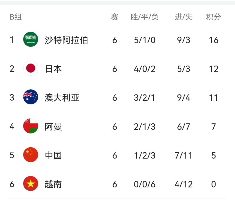 罗曼史的恋爱